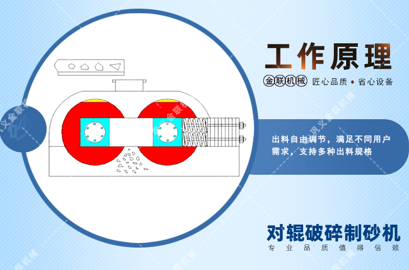石英石制砂機-小型石英石制砂機價格-制沙設備一體機圖片視頻